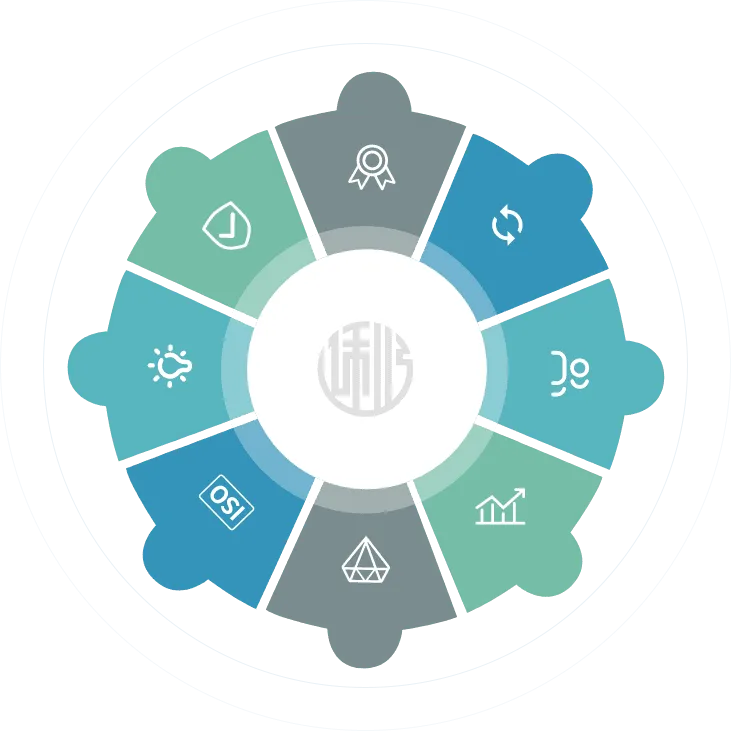 Anping Yilida Metal Wire Mesh Co., Ltd.